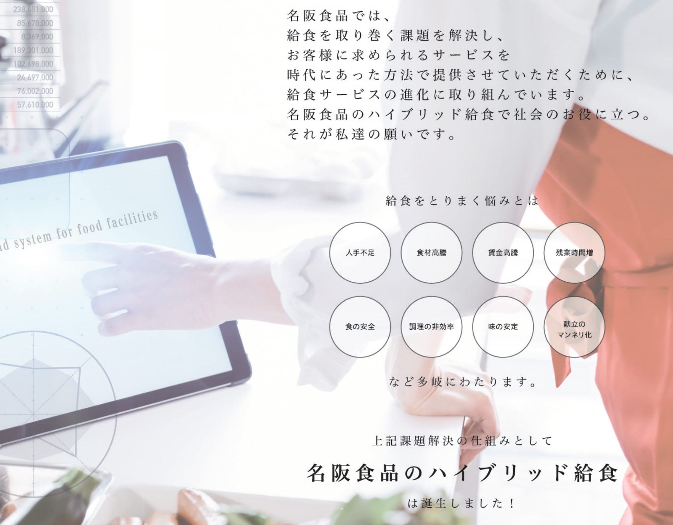 ❢名阪食品の『施設向けハイブリッド給食』とは?❢ イチから解説!