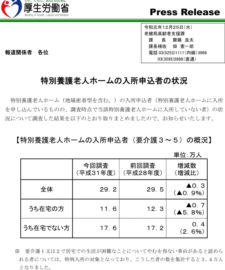 Special-nursing home_waiting-list.jpg