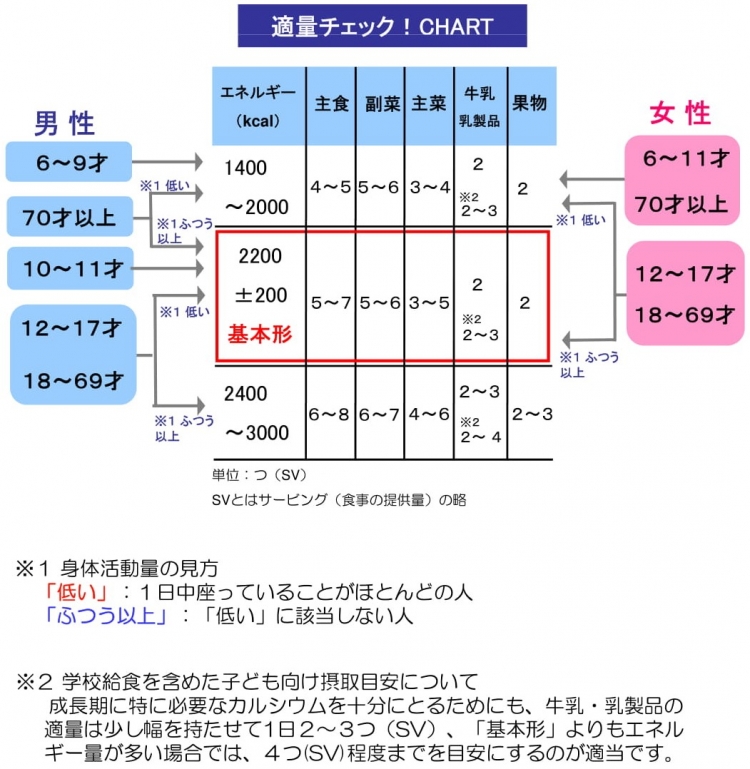 check_chart-1.jpg