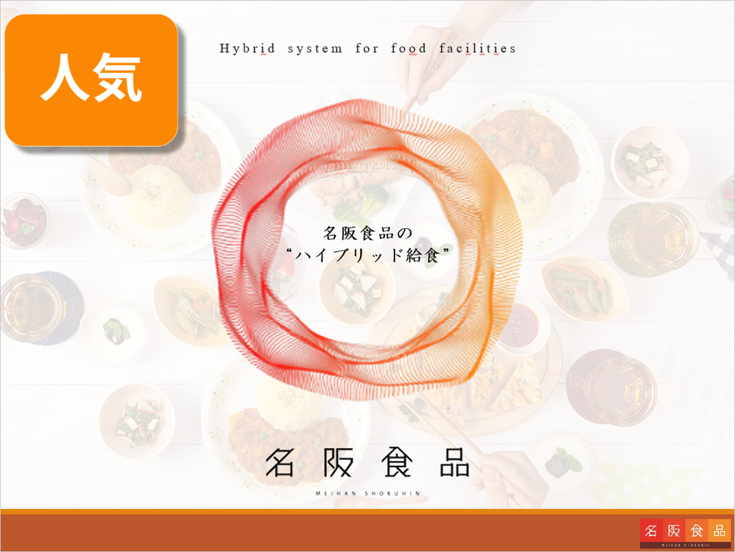 サービス資料