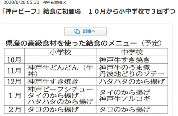 神戸新聞ニュース