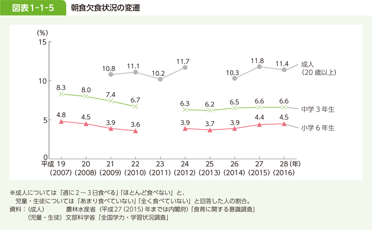 skipping_rate.gif