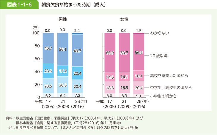 skipping_rate2.gif